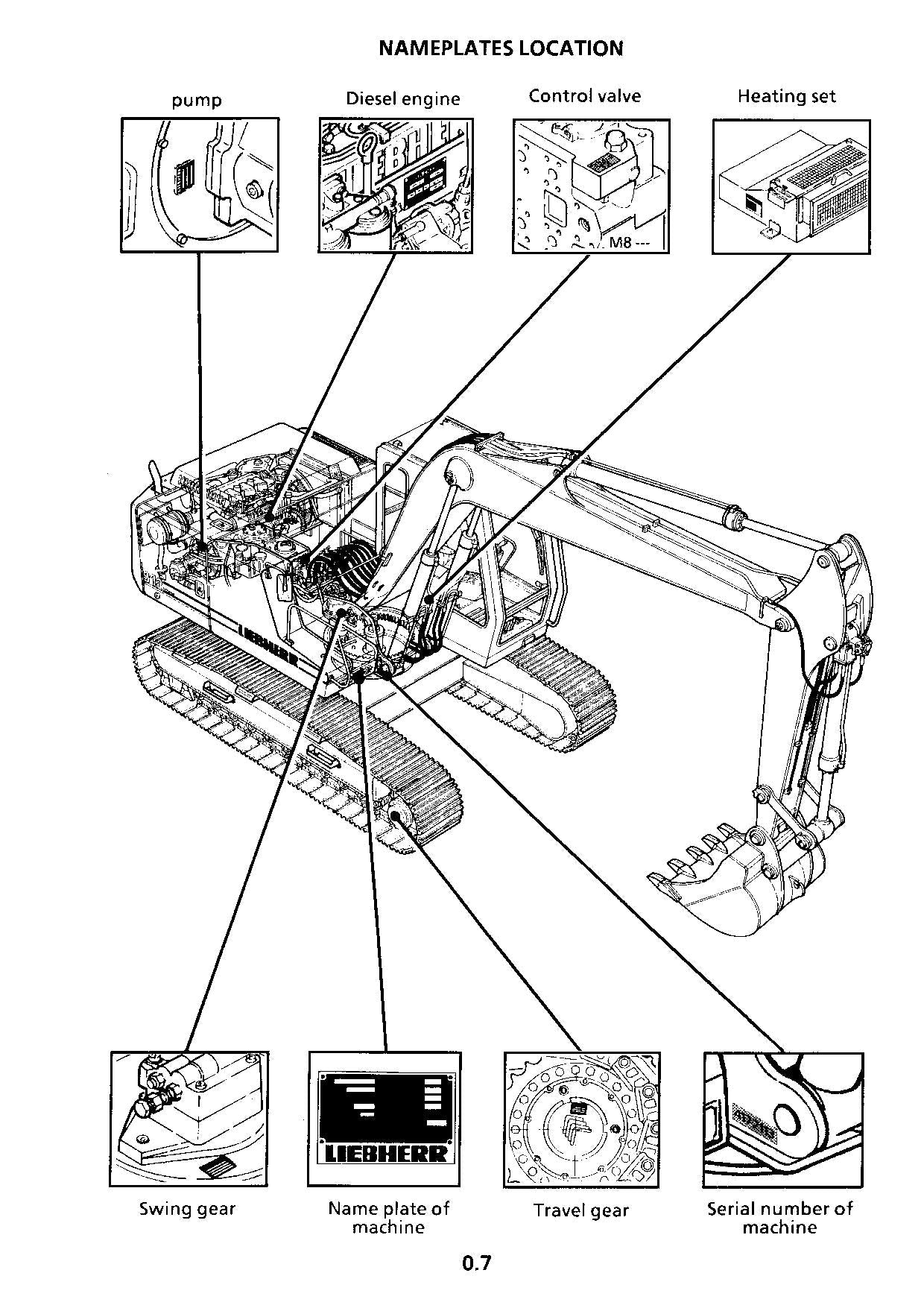 Liebherr R922 Litronic Excavator Operators manual serial 101