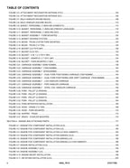 JLG 1644 7013 Telehandler Parts Catalog Manual