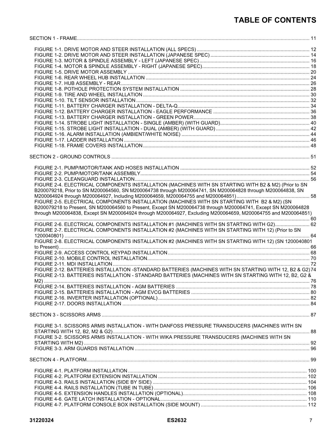 JLG  ES2632 Scissor Lift Parts Catalog Manual