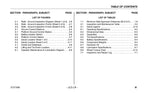 LIFTLUX 153-12 180-12 Scissor Lift Maintenance Operators Manual 3121309
