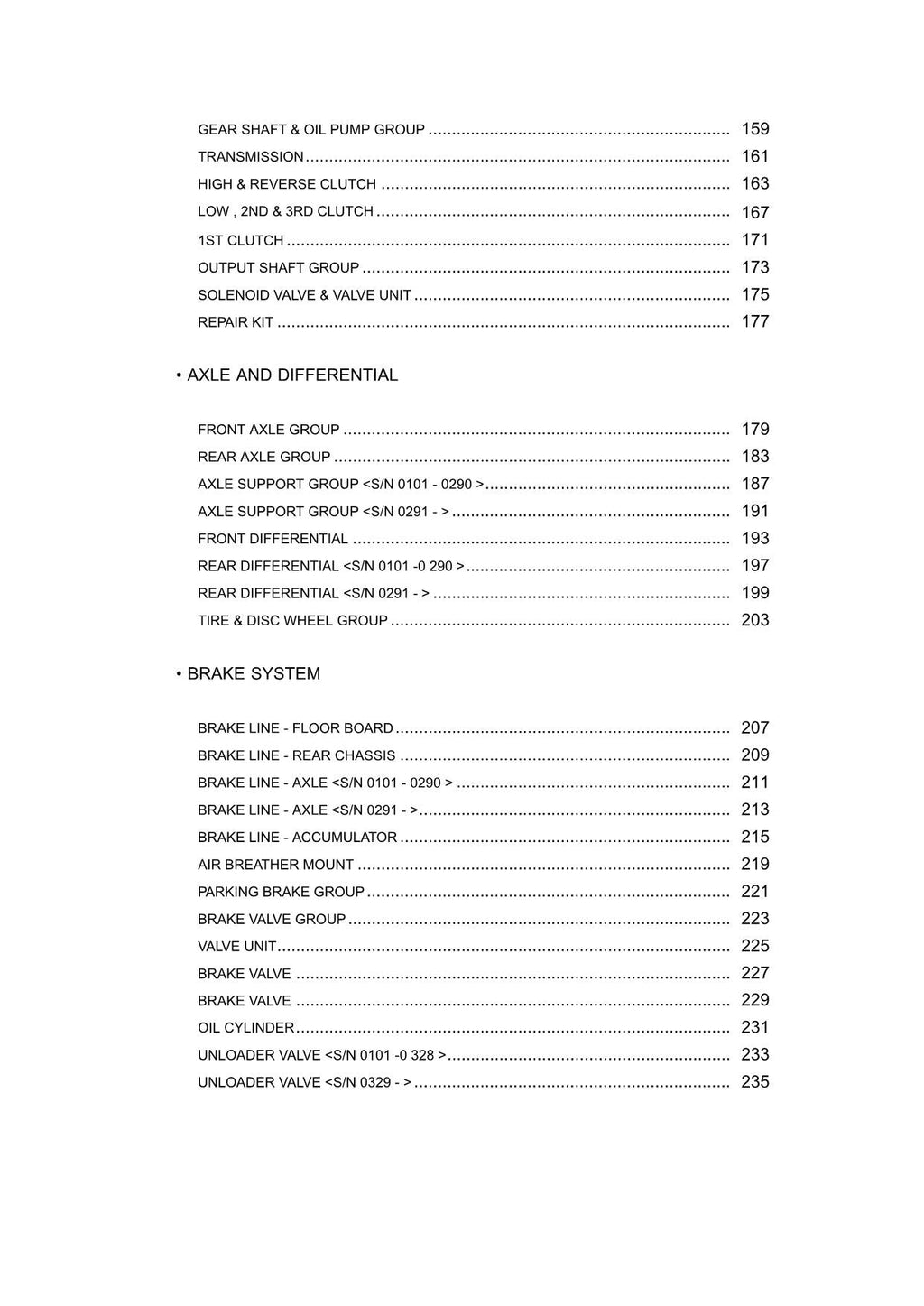Hitachi ZW370-G Wheel Loader Parts Catalog Manual SN 0451-up