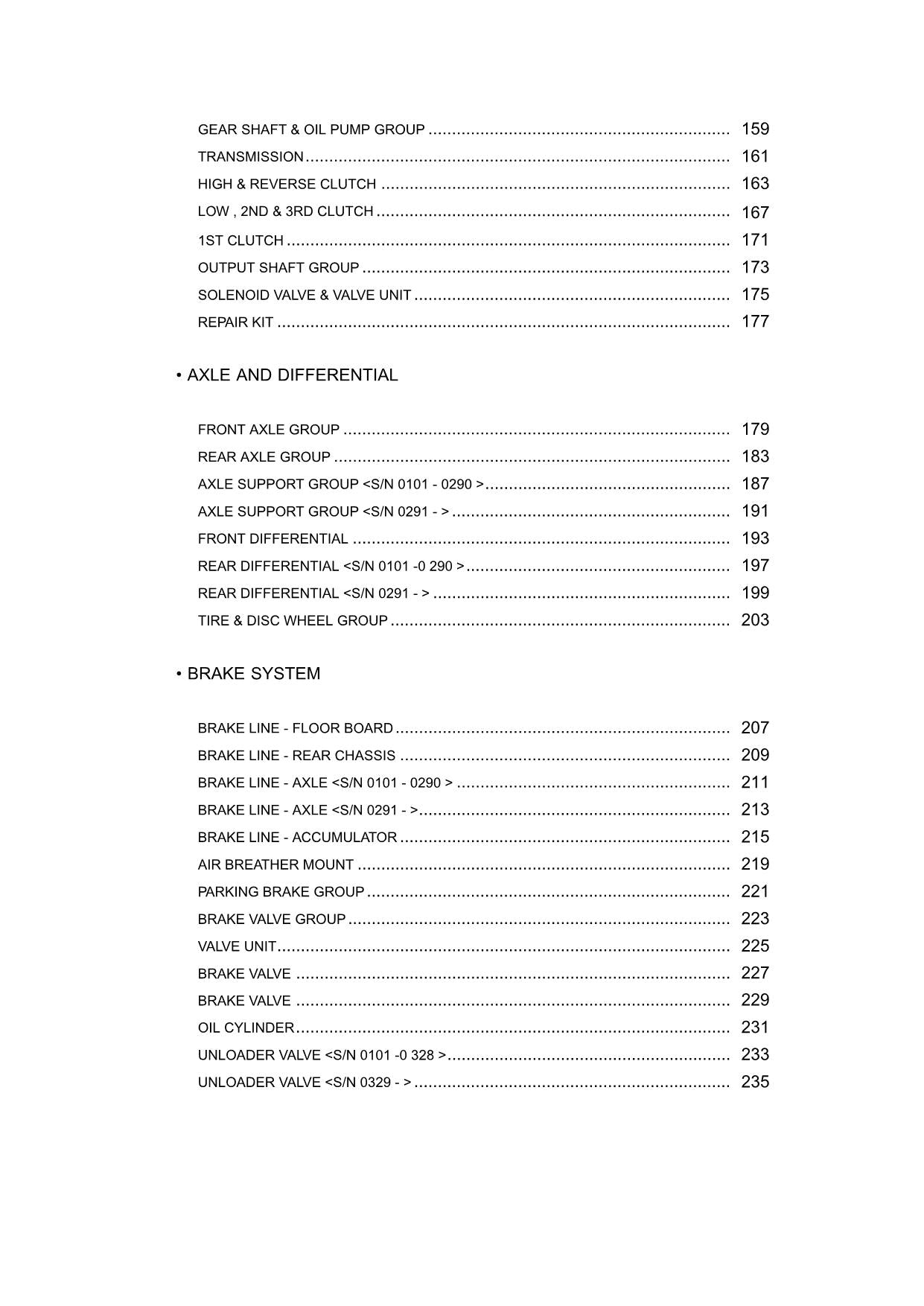 Hitachi ZW370-G Wheel Loader Parts Catalog Manual SN 0451-up