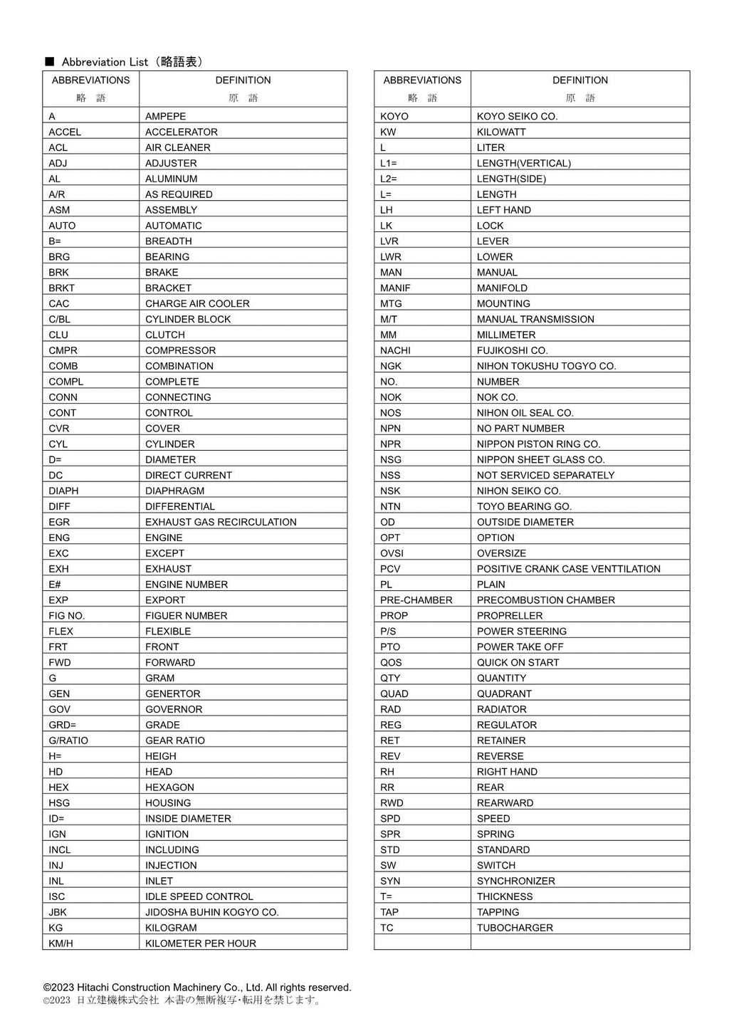 Hitachi ZW150-5B ZW150PL-5B ISUZU 4HK1-XZWT01 Engine Loader Parts Catalog Manual