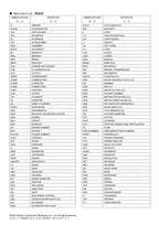 Hitachi ZW150-5B ZW150PL-5B ISUZU 4HK1-XZWT01 Engine Loader Parts Catalog Manual