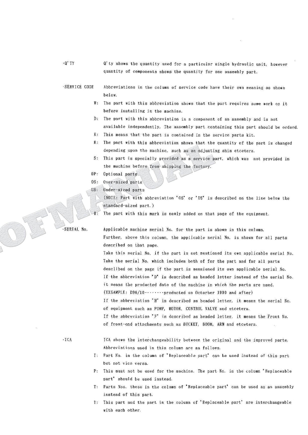 HITACHI EX100-2 Equipment Component Excavator Parts Catalog Manual