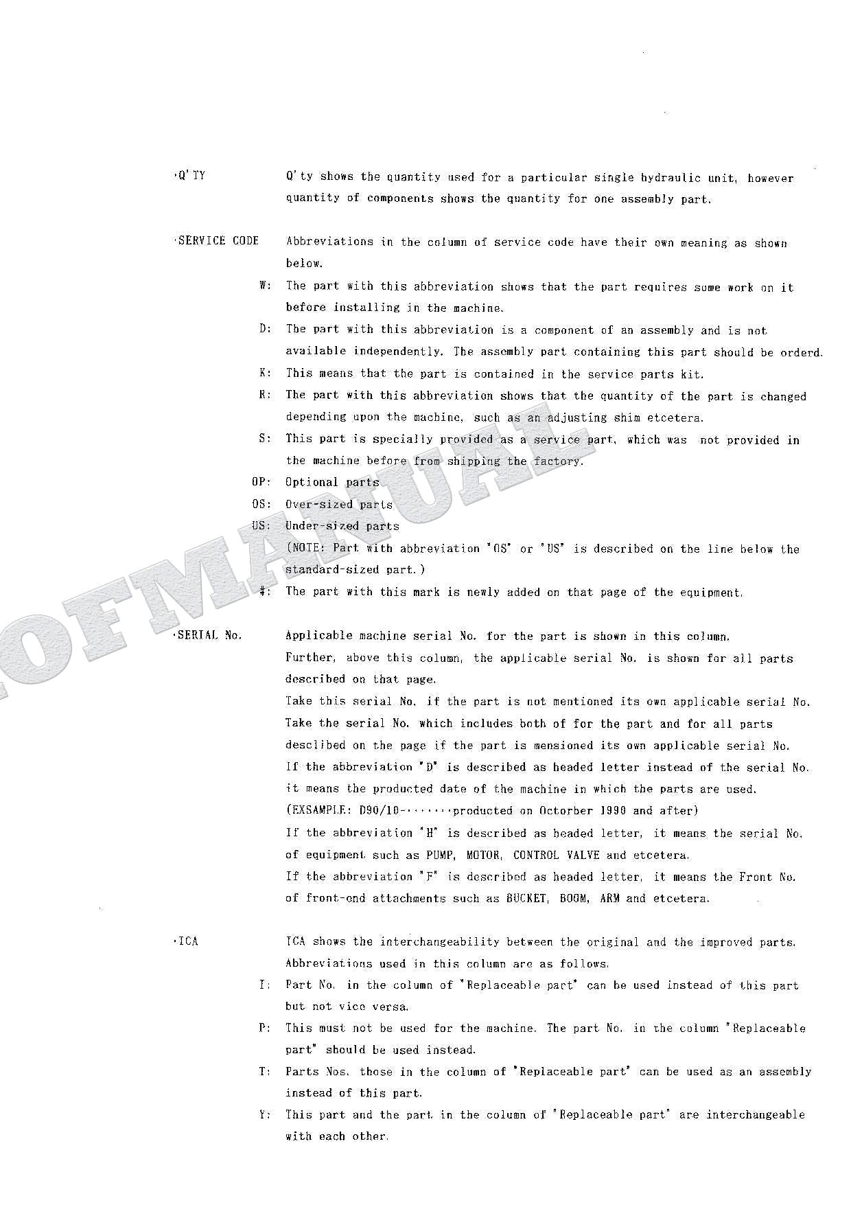 HITACHI EX100-2 Equipment Component Excavator Parts Catalog Manual