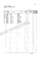 Manual del catálogo de piezas de la excavadora grúa HITACHI ZX75US 125US 135US 225US 225USR ML