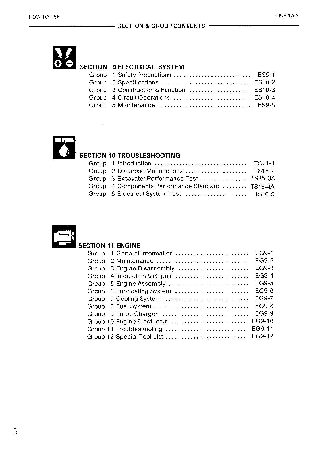 HITACHI EX90 Excavator Service Manual