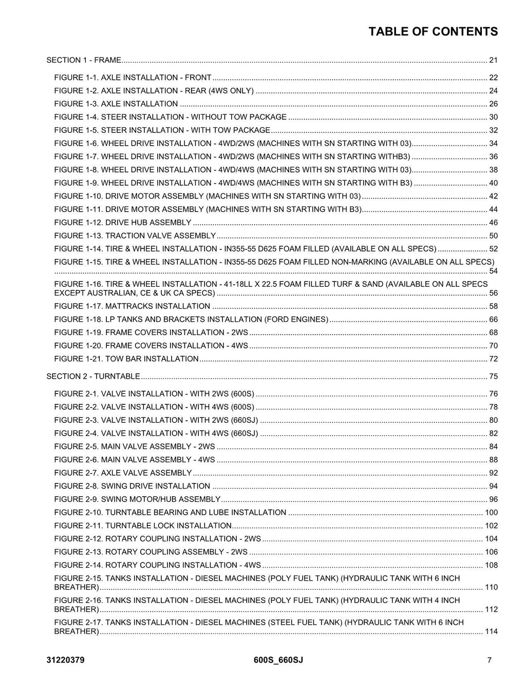 JLG 600S 660SJ Boom Lift Parts Catalog Manual 31220379
