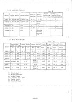 HITACHI UH03 UH04 Common SM A Excavator Service Manual