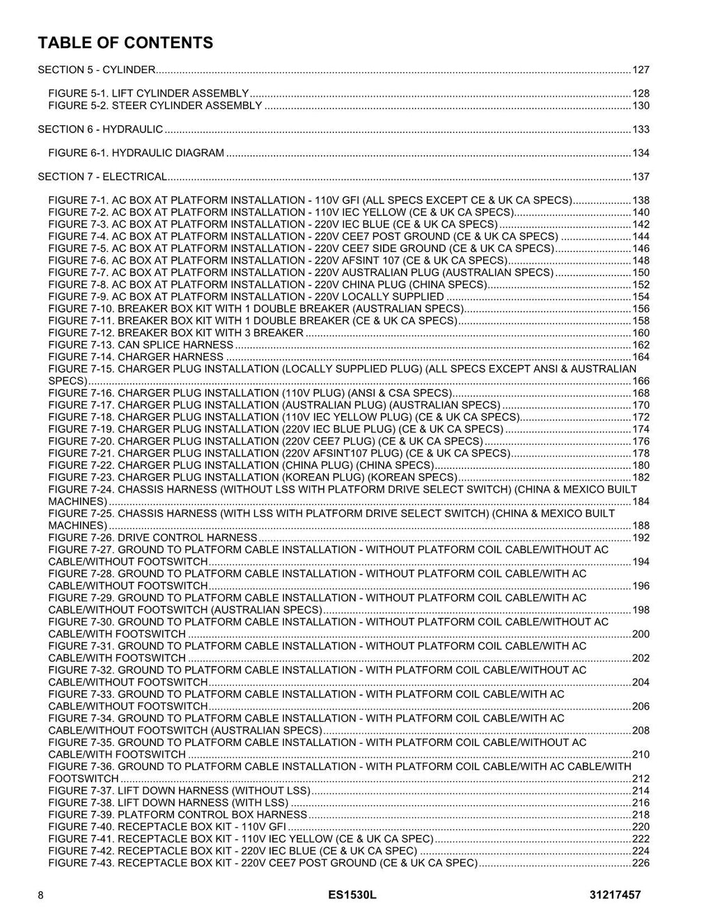 JLG ES1530L Scissor Lift Parts Catalog Manual 31217457