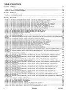 JLG ES1530L Scissor Lift Parts Catalog Manual 31217457