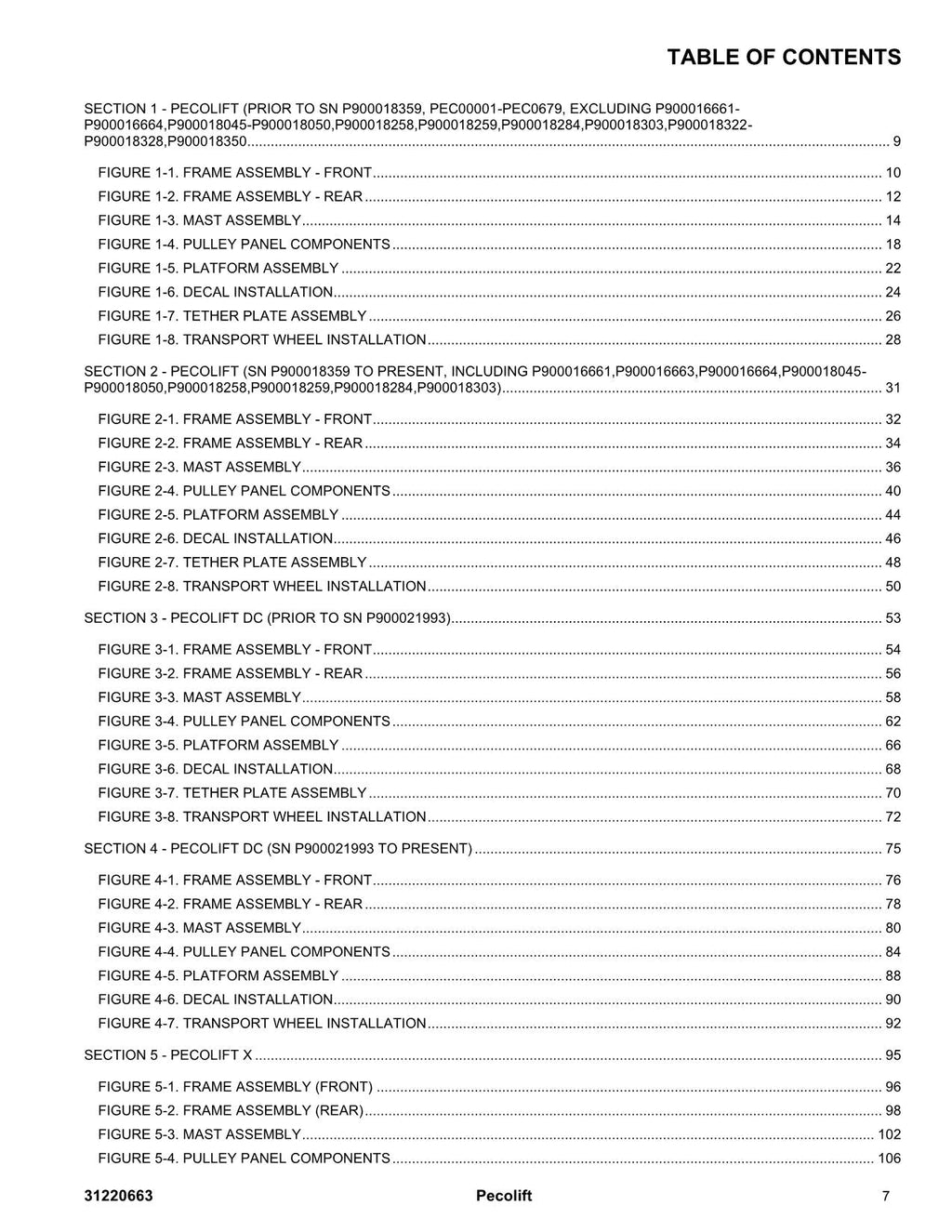 JLG POWER TOWER PECOLIFT Vertical Mast Parts Catalog Manual