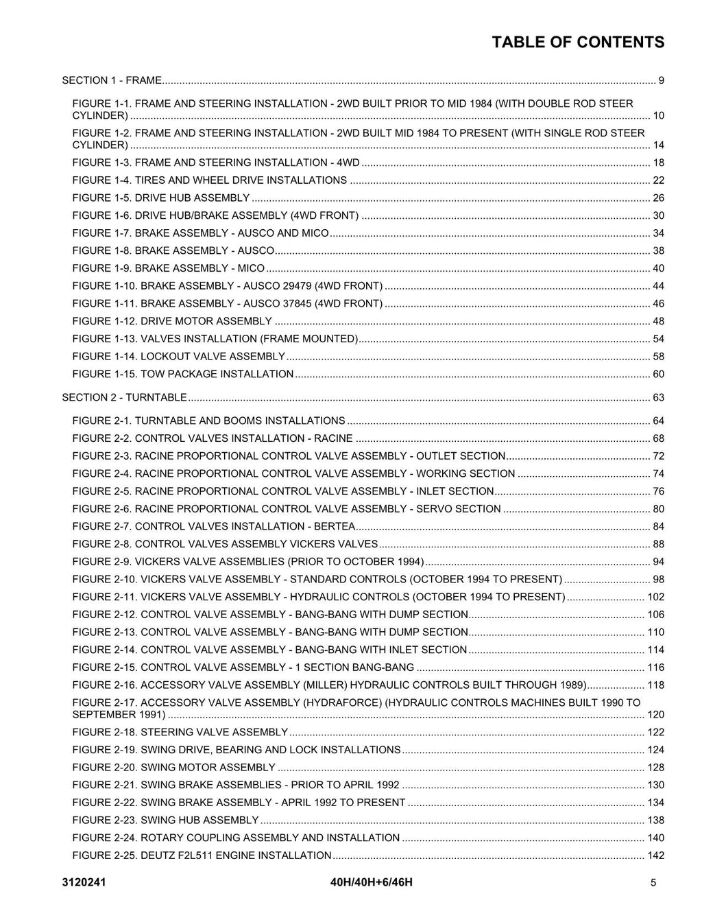 JLG 40H 40H+6 46H Boom Lift Parts Catalog Manual