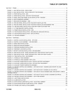 JLG 800AJ HC3 Boom Lift Parts Catalog Manual 31215888