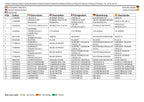 JLG X26JP X770AJ Compact Crawler Boom Parts Catalog Manual C170001399 to Present