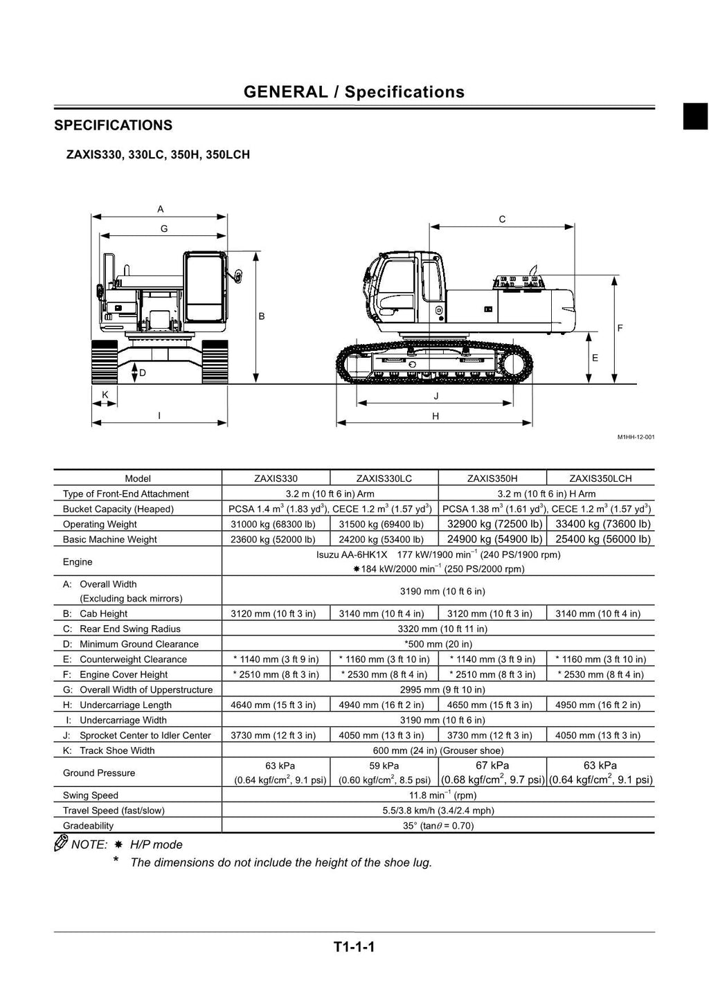 Hitachi ZX350LC ZX350LCN ZX370MTH Excavator Operational Service manual TO-1HHE