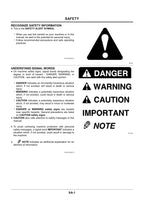 Hitachi ZX30 ZX35 ZX40 ZX50 Excavator Workshop Service Repair manual