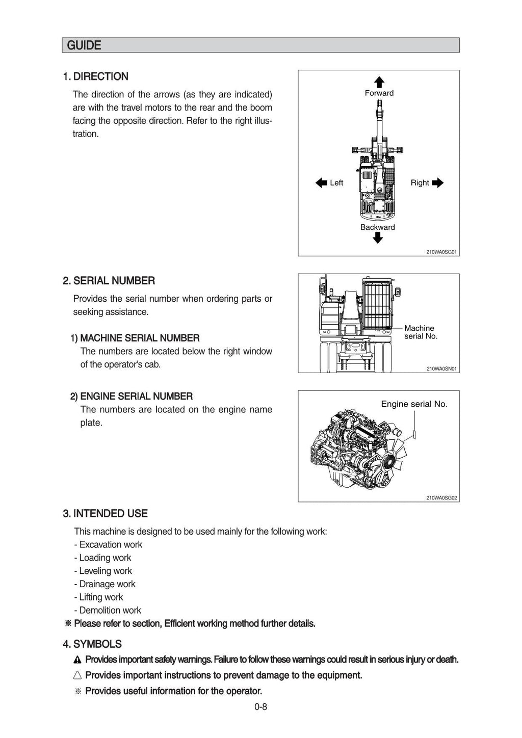 Manual de mantenimiento del operador de la excavadora de ruedas Hyundai HW210A