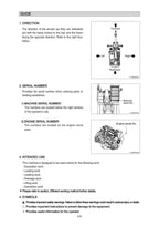 Manual de mantenimiento del operador de la excavadora de ruedas Hyundai HW210A