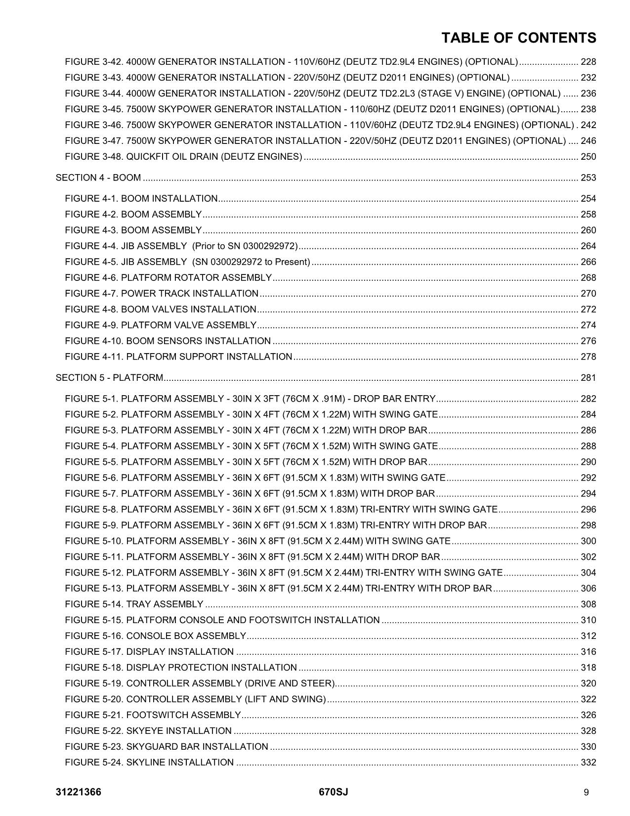 Manual del catálogo de piezas del elevador de pluma JLG 670SJ SL