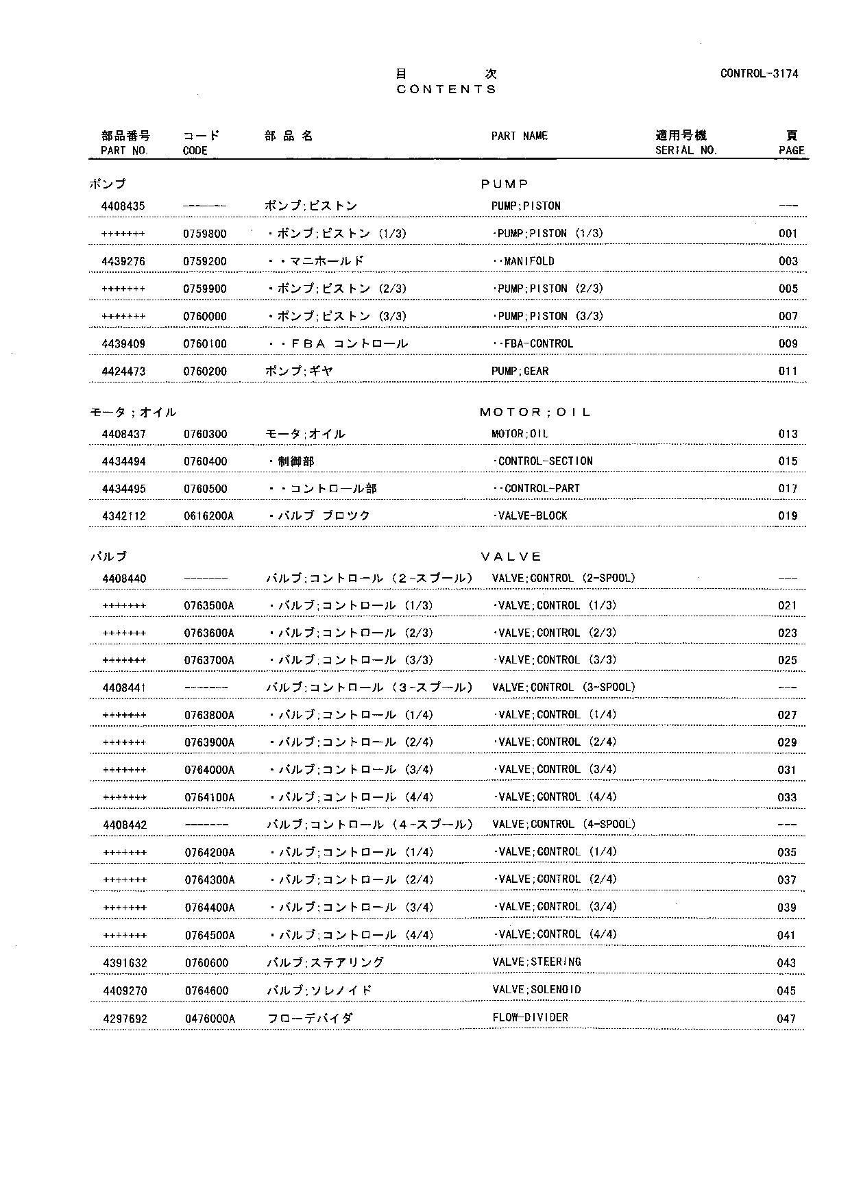 Hitachi LX80-5 Wheel Loader Equip Component Parts Catalog Manual SN 005101-up