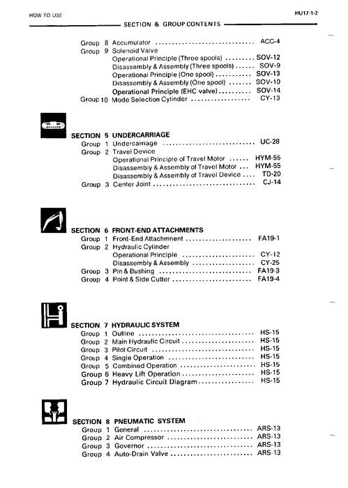 HITACHI EX400 EX400LC EX400H EX400LCH EXCAVATOR SERVICE MANUAL