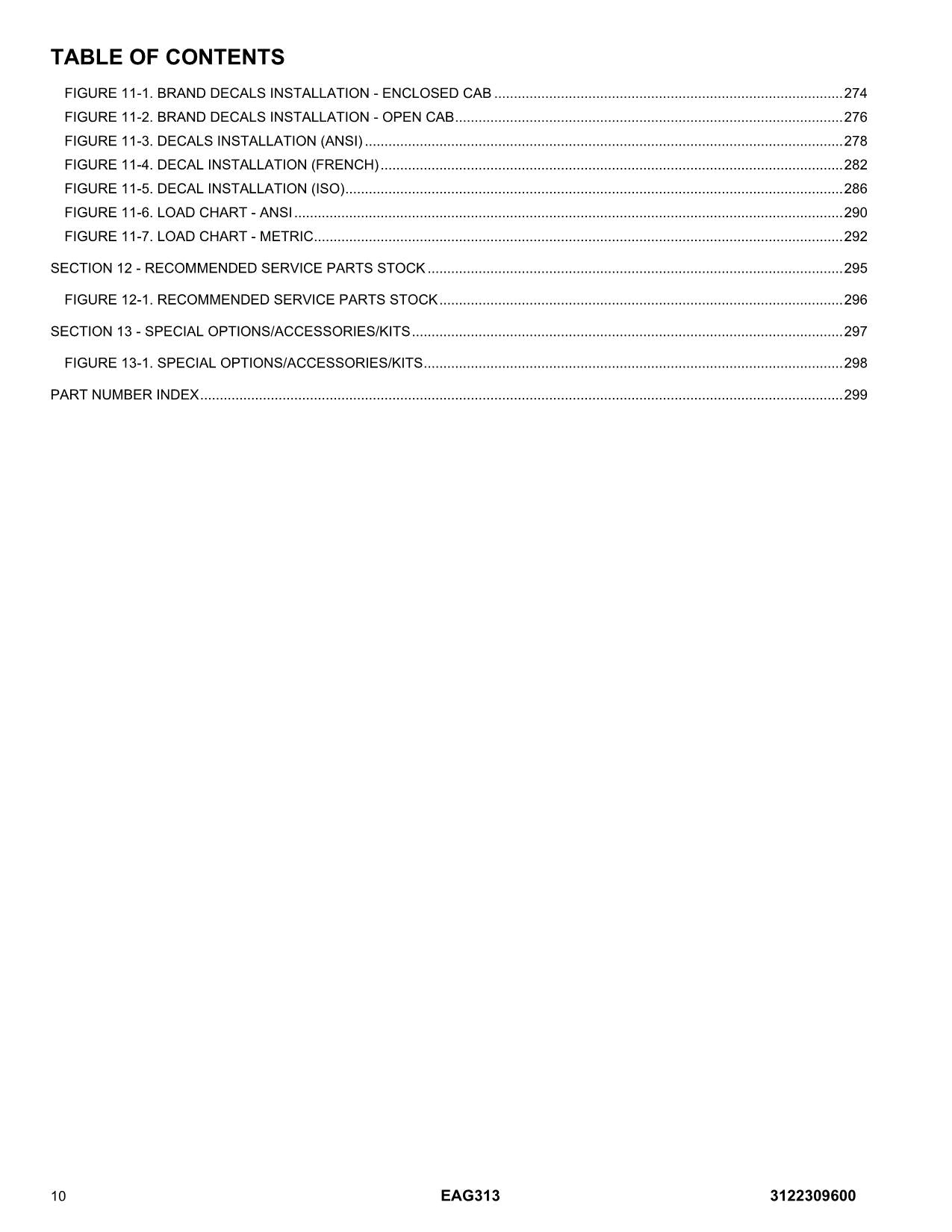Manual del catálogo de piezas del manipulador telescópico JLG EAG313