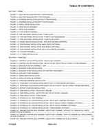 JLG 600AJ HC3 Boom Lift Parts Catalog Manual  31219928