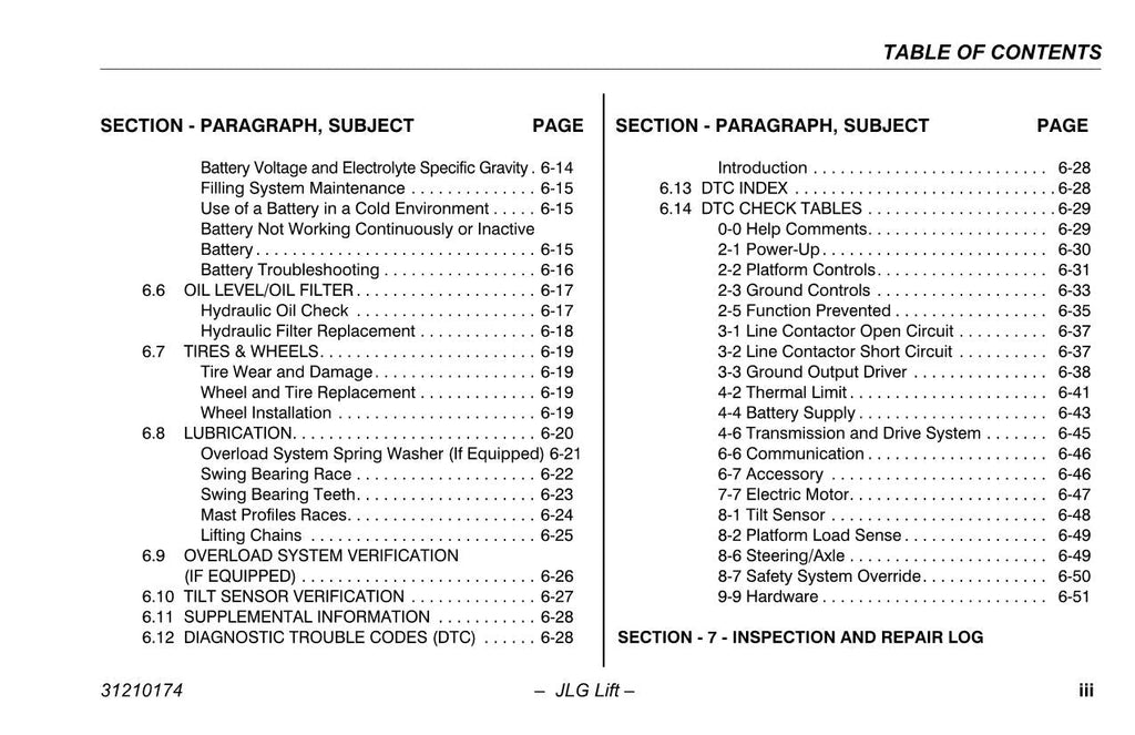 TOUCAN 10E 26E Vertical Lift Maintenance Operation Operators Manual 31210174