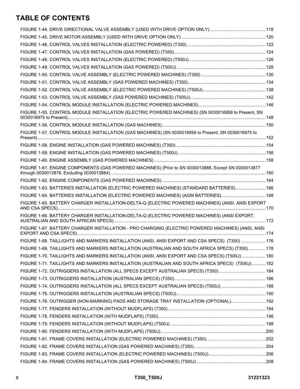 JLG T350 T500J Boom Lift Parts Catalog Manual