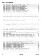 JLG T350 T500J Boom Lift Parts Catalog Manual