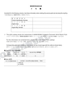 HITACHI ZAXIS ZX135USK-3 Short Reach Front Excavator Parts Catalog Manual
