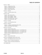 JLG POWER TOWER NANO 35 Vertical Mast Parts Catalog Manual