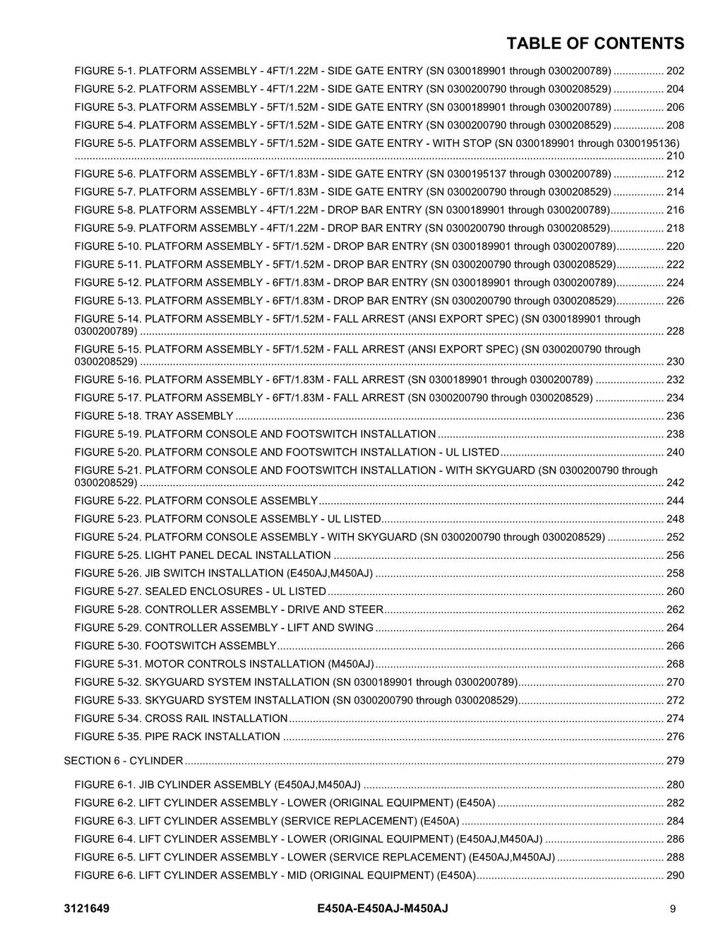 JLG E450A E450AJ M450AJ Boom Lift Parts Catalog Manual 3121649