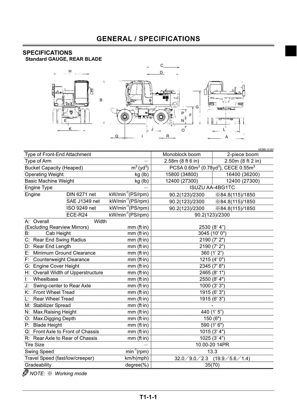 HITACHI ZAXIS ZX160W Excavator Operational Principle Technical Manual