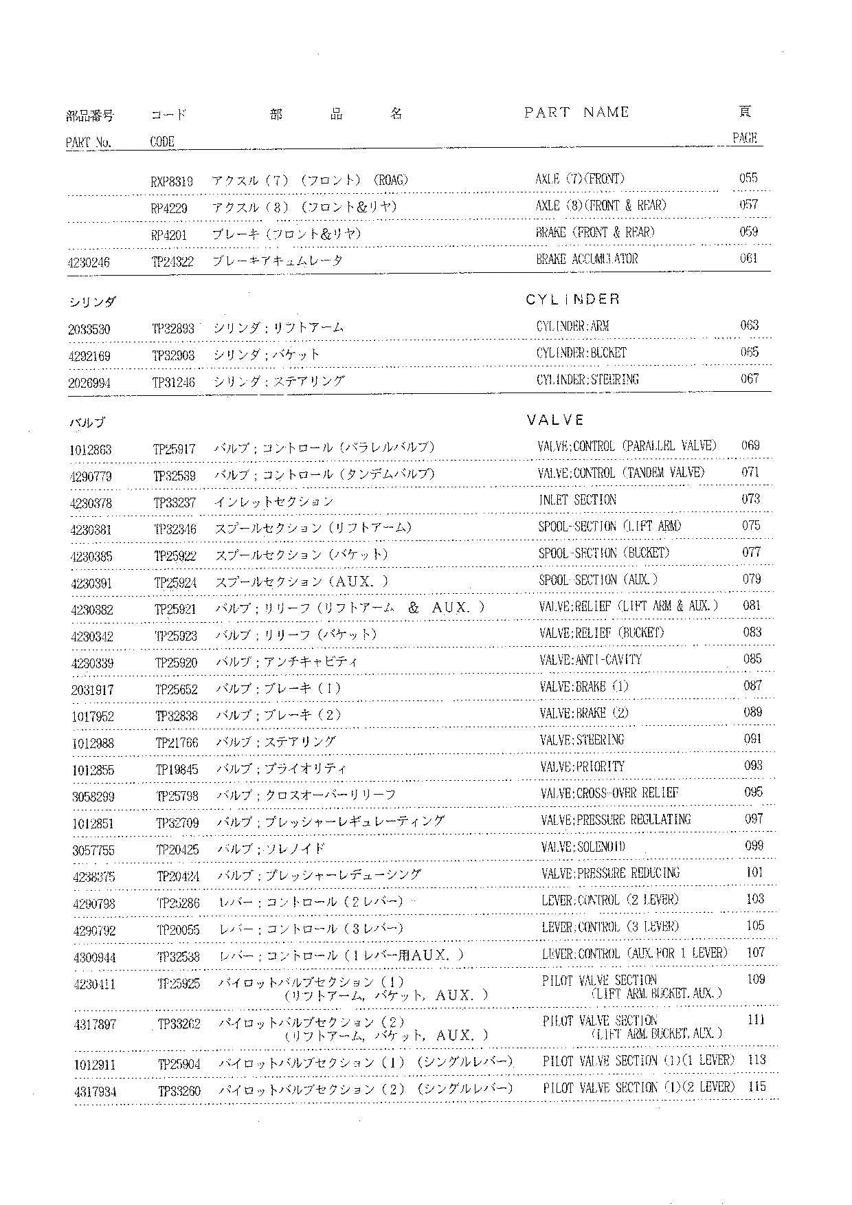 Hitachi LX100 Wheel Loader Equipment Component Parts Catalog Manual SN 0101-up