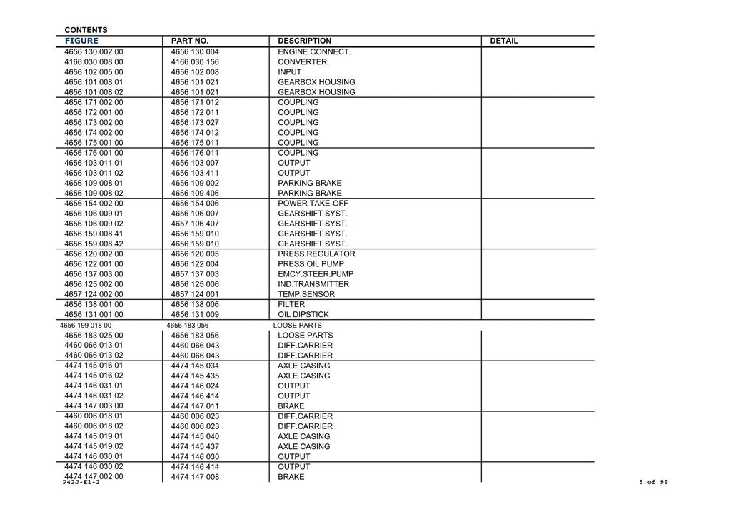 Hitachi LX145E LX170E LX145E-2 LX170E-2 Wheel Loader Parts Catalog Manual