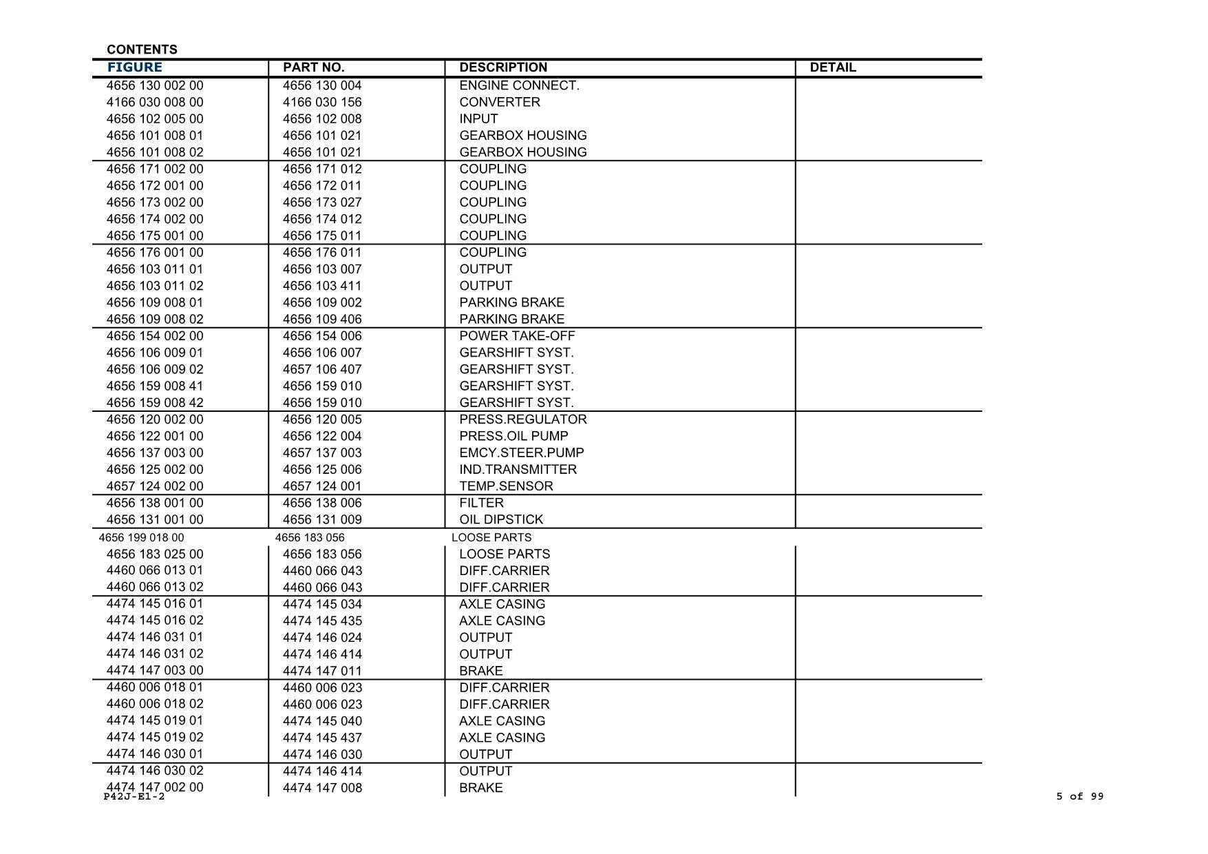 Hitachi LX145E LX170E LX145E-2 LX170E-2 Wheel Loader Parts Catalog Manual