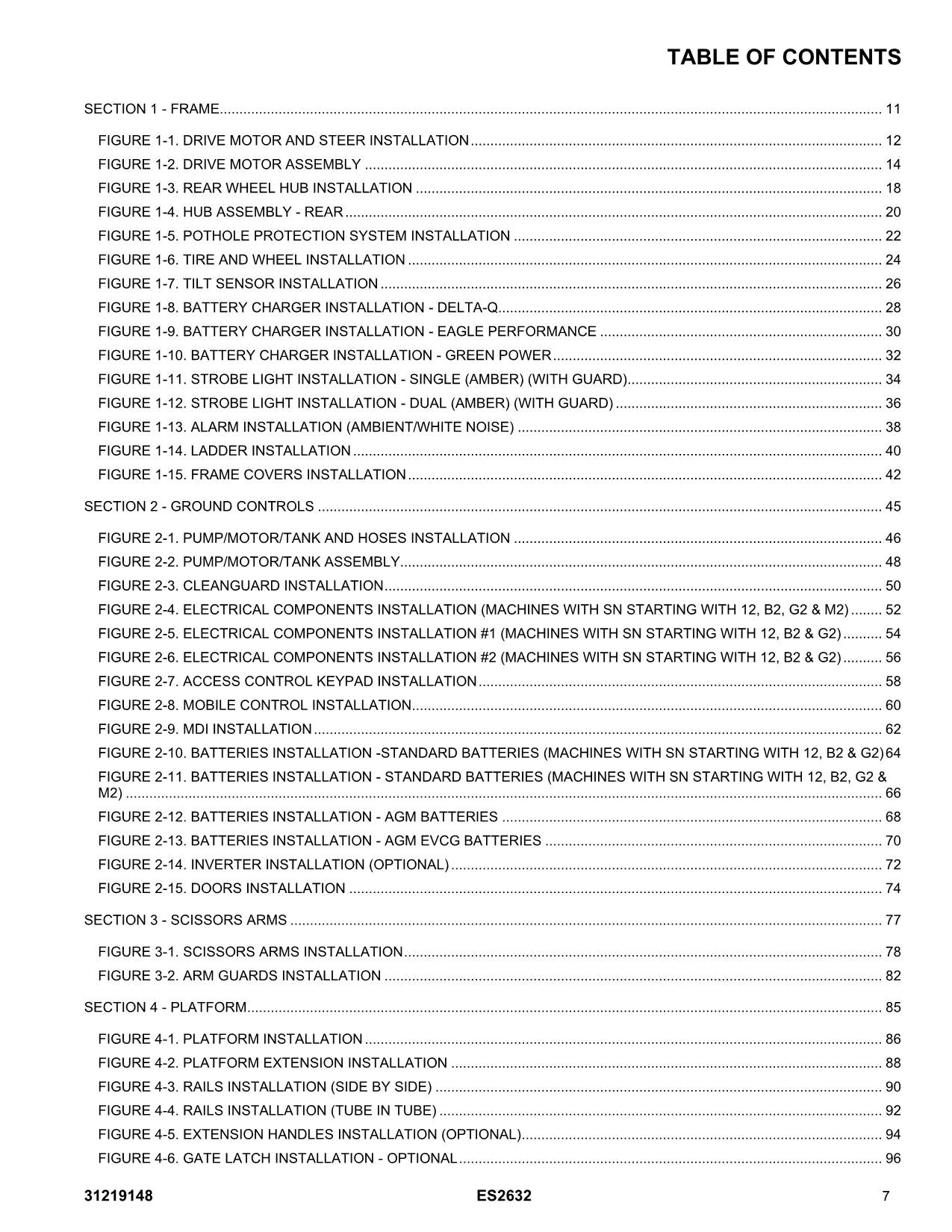Manual del catálogo de piezas del elevador de tijera JLG ES2632 31219148