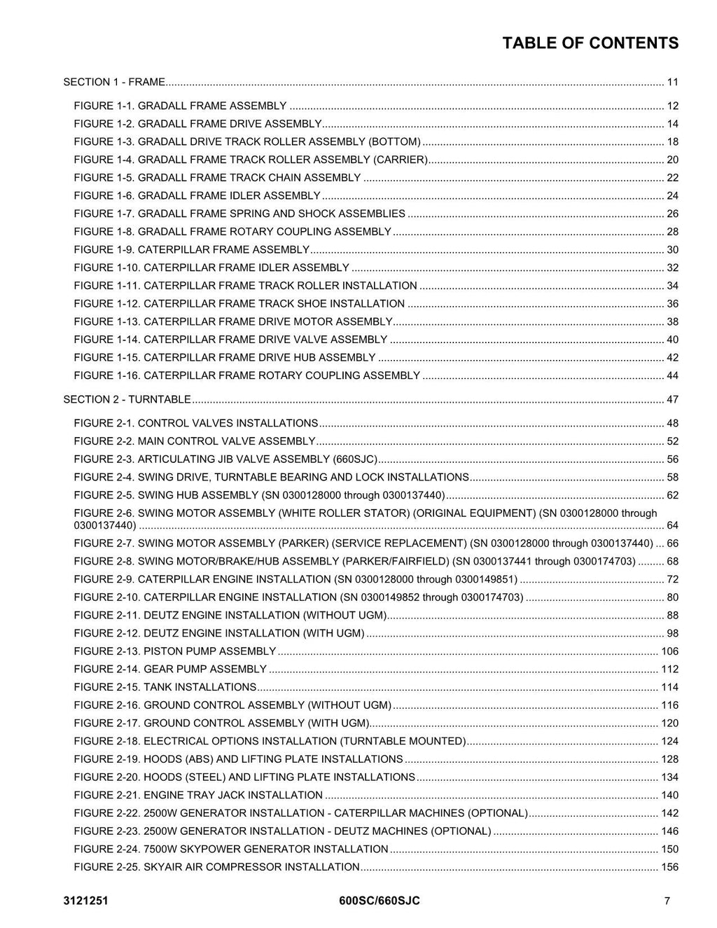 JLG 600SC 660SJC Scissor Lift Parts Catalog Manual