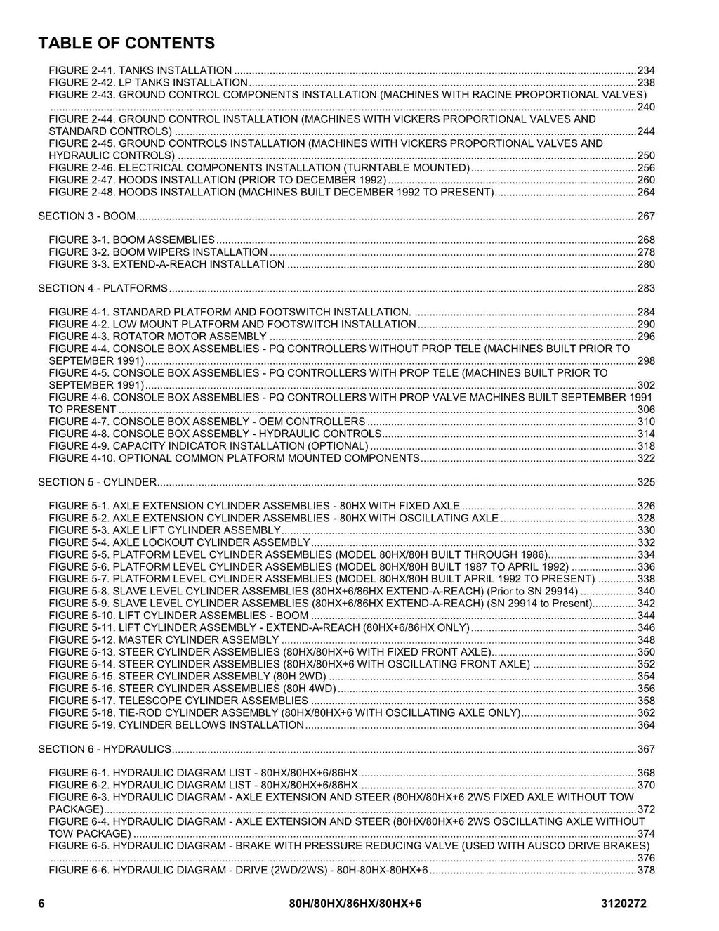 JLG 80H 80HX 80HX+6 86HX Boom Lift Parts Catalog Manual