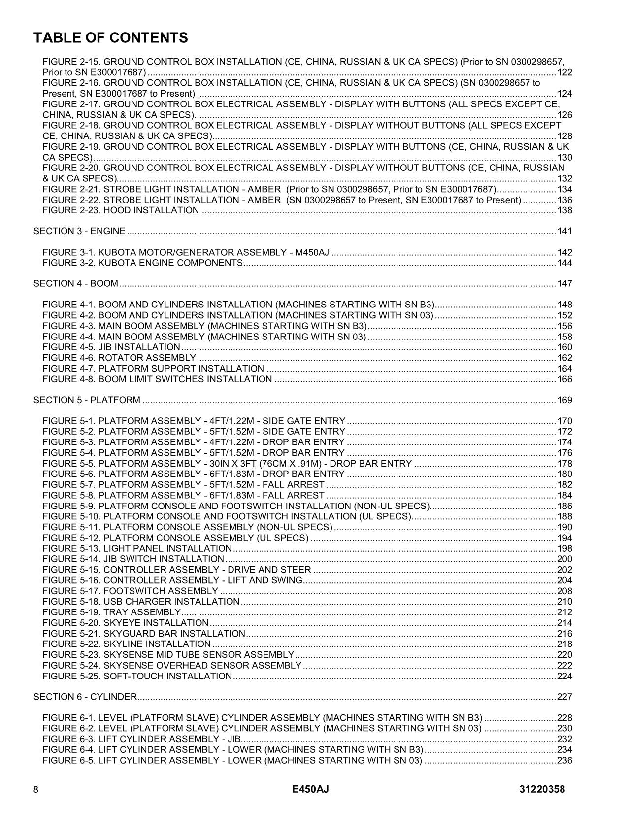Manual del catálogo de piezas del elevador de pluma JLG E450AJ 31220358