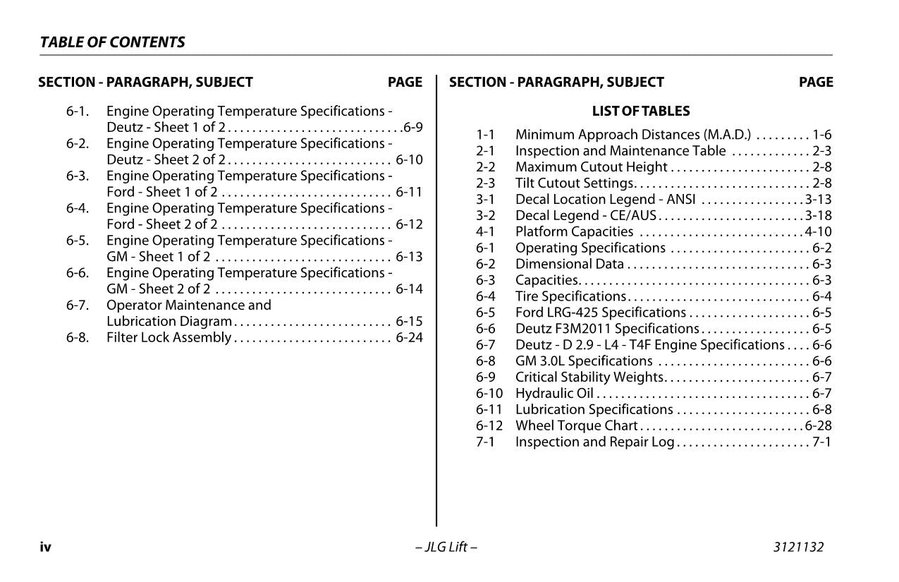 Manual del operador de mantenimiento y operación de elevadores de tijera JLG 3394RT 4394RT 3121132