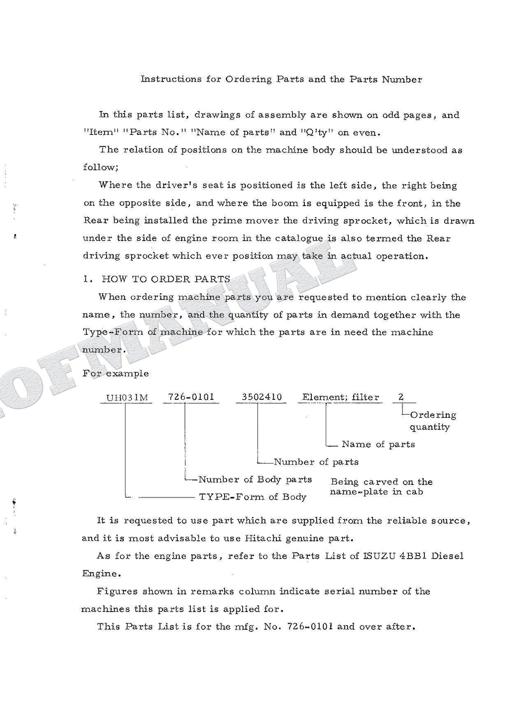 HITACHI UH031M Excavator Parts Catalog Manual