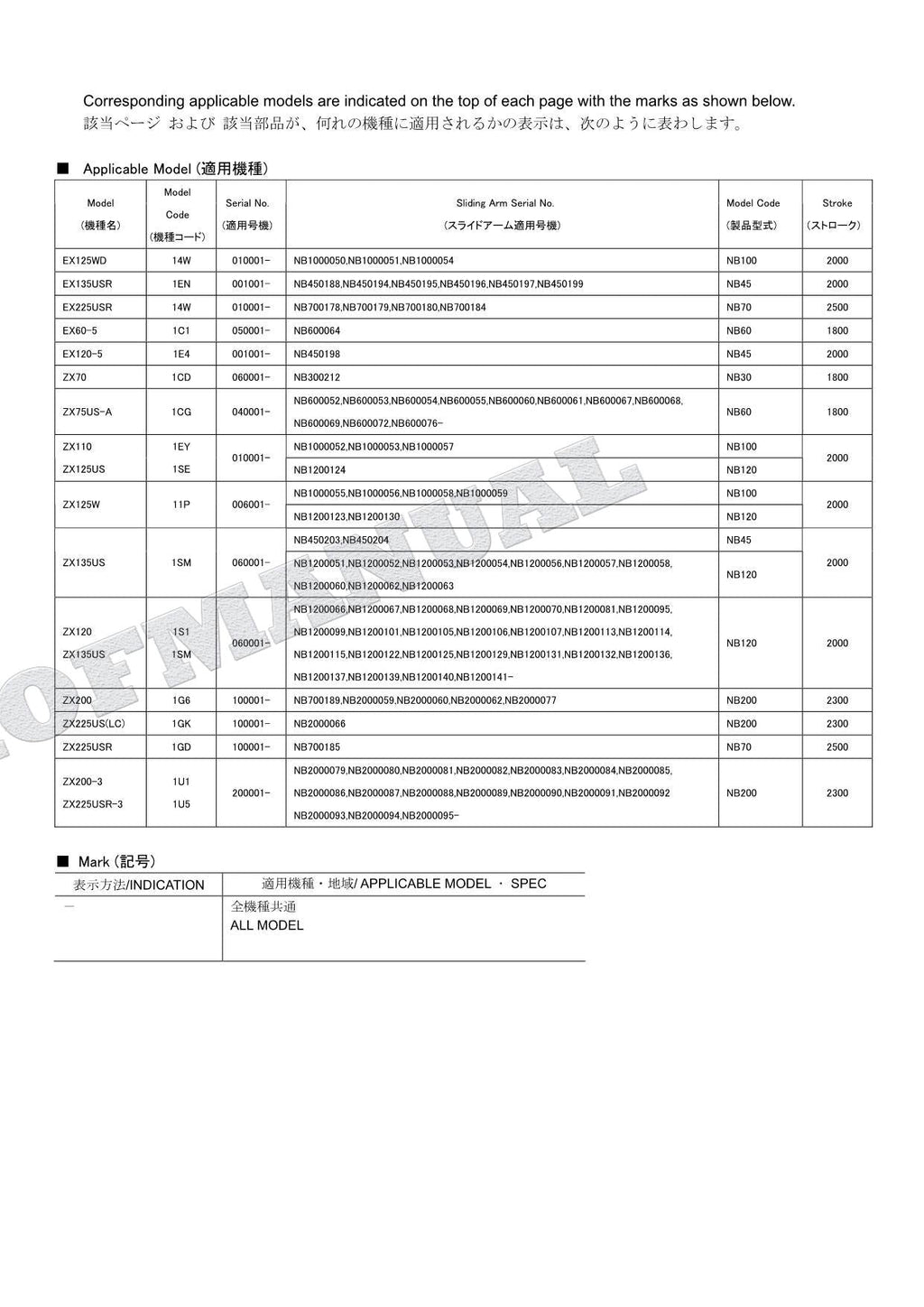 HITACHI ZAXIS ZX200-3 Excavator Parts Catalog Manual