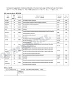 HITACHI ZAXIS ZX200-3 Excavator Parts Catalog Manual