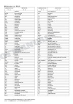 HITACHI ZX70-3 ZX75US-3 ZX75UR-3 Excavator ISUZU Engine Parts Catalog Manual