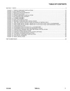 Manual del catálogo de piezas del remolque JLG 1012 1014 248 449 4610 7610 7612 7614 7616