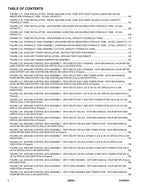 JLG 800AJ Boom Lift Parts Catalog Manual 31223031